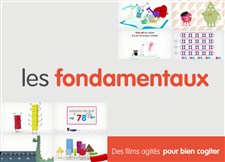 基础法语小知识